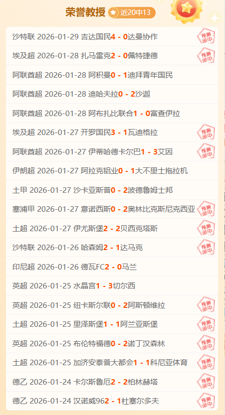 利物浦主场,战胜热刺,萨拉赫成就,澳客,澳客官方网,官方澳客网,aoke,澳客体育,澳客电脑版