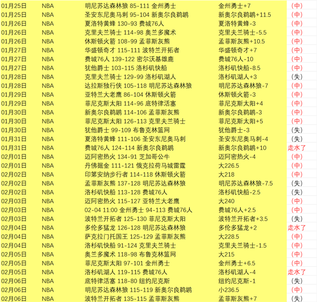 埃因霍温球,承载了我无,数温馨回忆,澳客,澳客官方网,官方澳客网,aoke,澳客体育,澳客电脑版