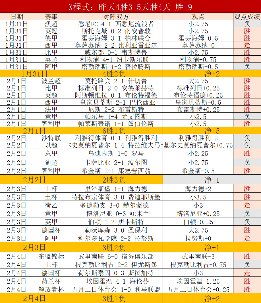 美洲杯球员,名单,巴拉圭国家,澳客,澳客官方网,官方澳客网,aoke,澳客体育,澳客电脑版