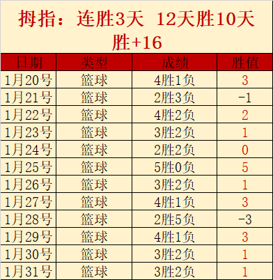 维尔茨助攻,困境揭秘,埃基蒂克射,澳客,澳客官方网,官方澳客网,aoke,澳客体育,澳客电脑版