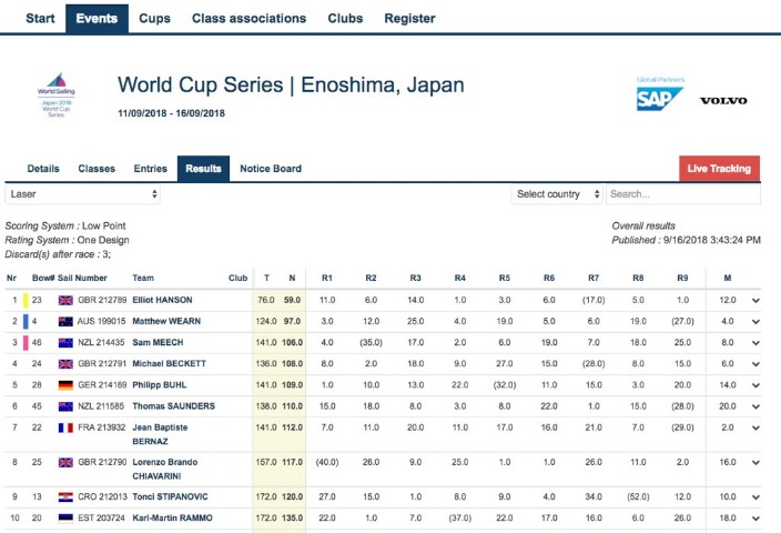 欧冠梦之队,阿利森领航,凯恩罗德里,澳客,澳客官方网,官方澳客网,aoke,澳客体育,澳客电脑版