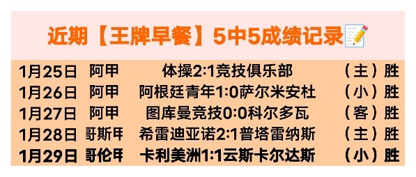 博塔弗戈专,家预测,期号晋级分,澳客,澳客官方网,官方澳客网,aoke,澳客体育,澳客电脑版