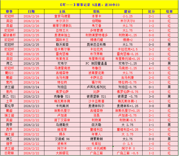 山东队横扫,三镇,卡扎双响领,澳客,澳客官方网,官方澳客网,aoke,澳客体育,澳客电脑版