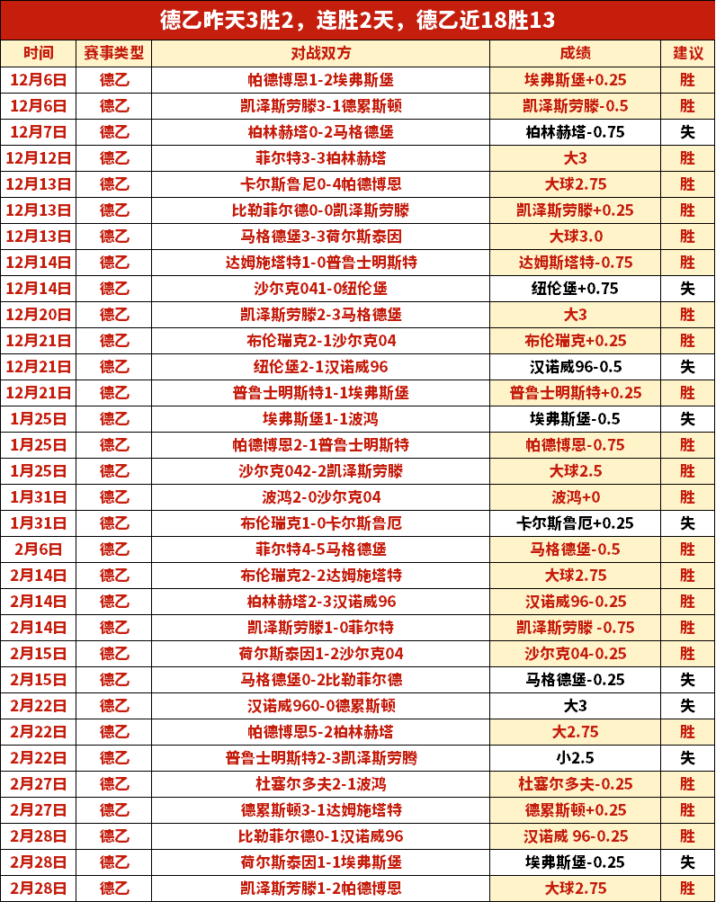 萨巴伦卡笑,逐颜开,连续征战双,澳客,澳客官方网,官方澳客网,aoke,澳客体育,澳客电脑版