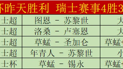 伊朗加兹温能否摆脱诅咒，重现辉煌？