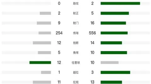 安塔利亚女子自由体操世界杯决赛亮点回顾